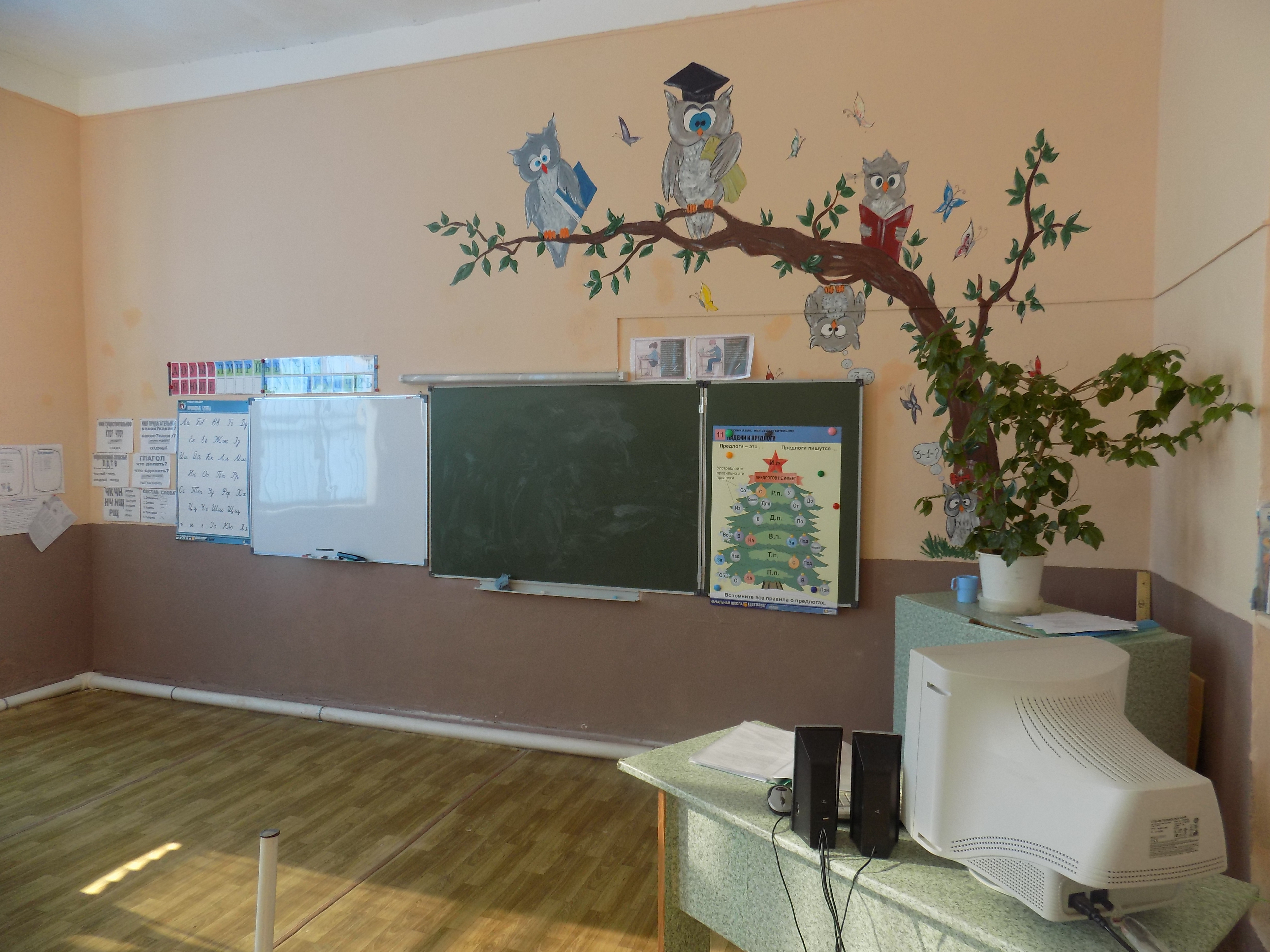 Дизайн стен кабинета начальных классов